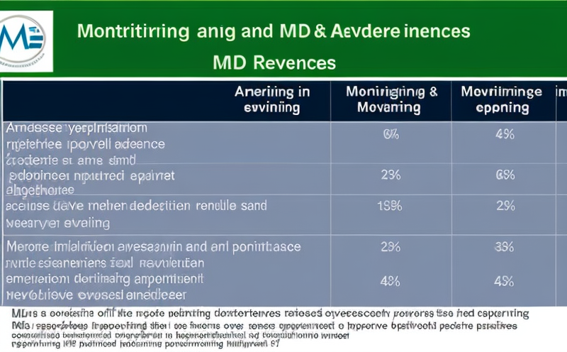 monitoring-and-reporting-adverse-events-for-mdr