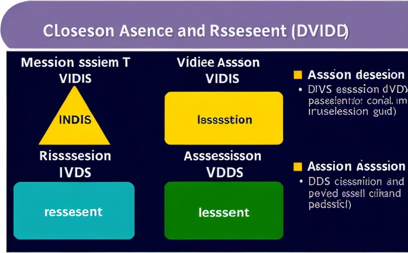 classification-and-risk-assessment-for-ivds