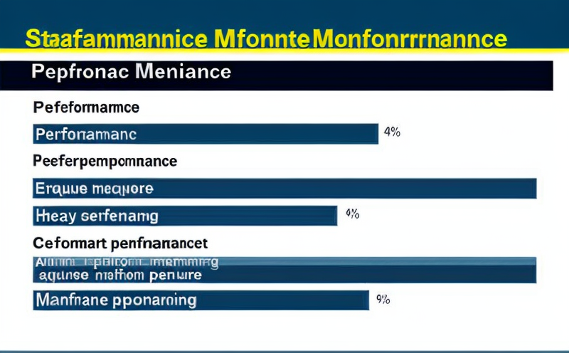 standards-for-equipment-performance-monitoring