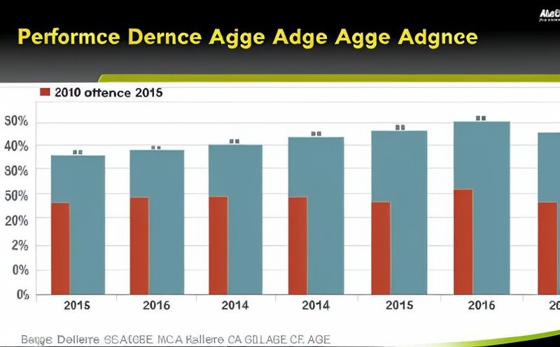 performance-decline-in-aged-batteries