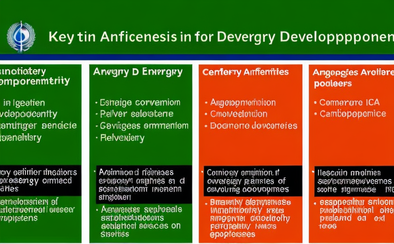 key-organizations-in-energy-standards-development